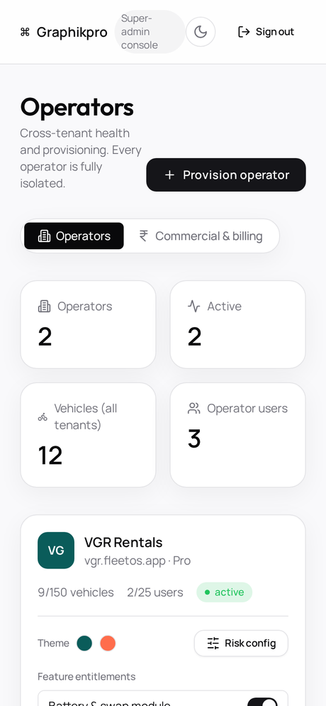 Super-Admin Console mobile