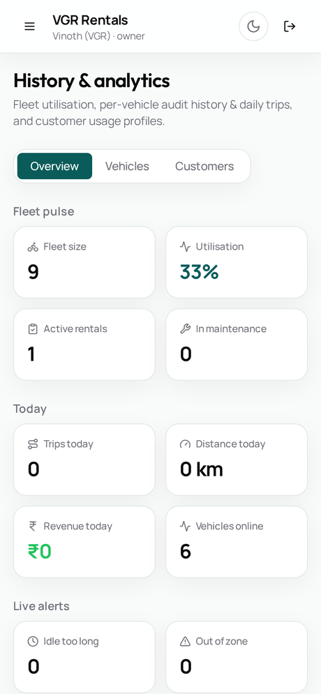 History & Analytics mobile