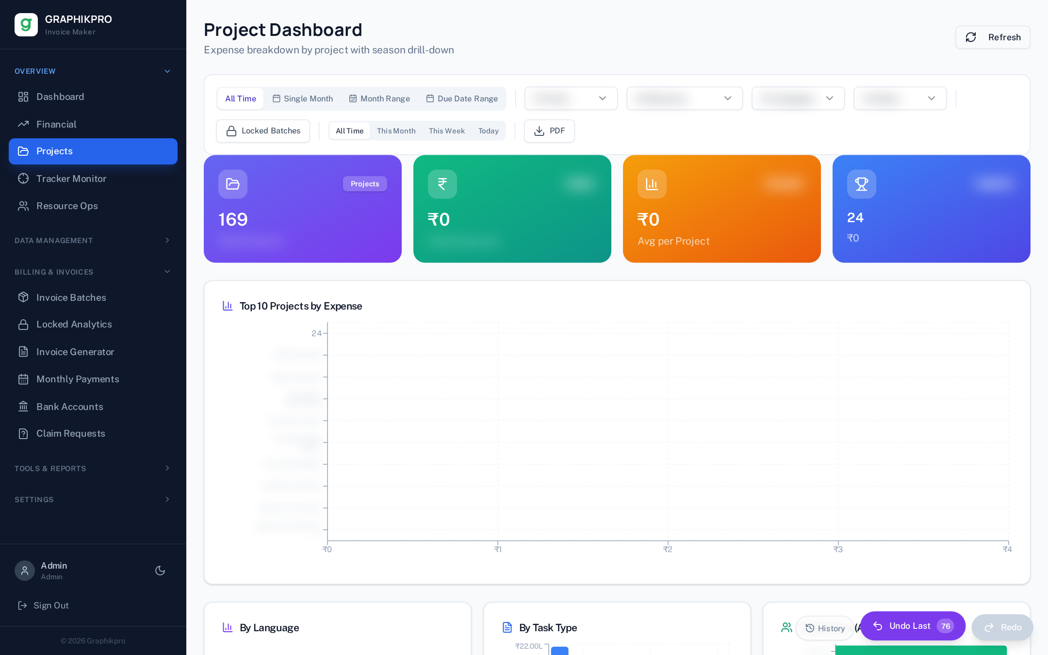 Projects