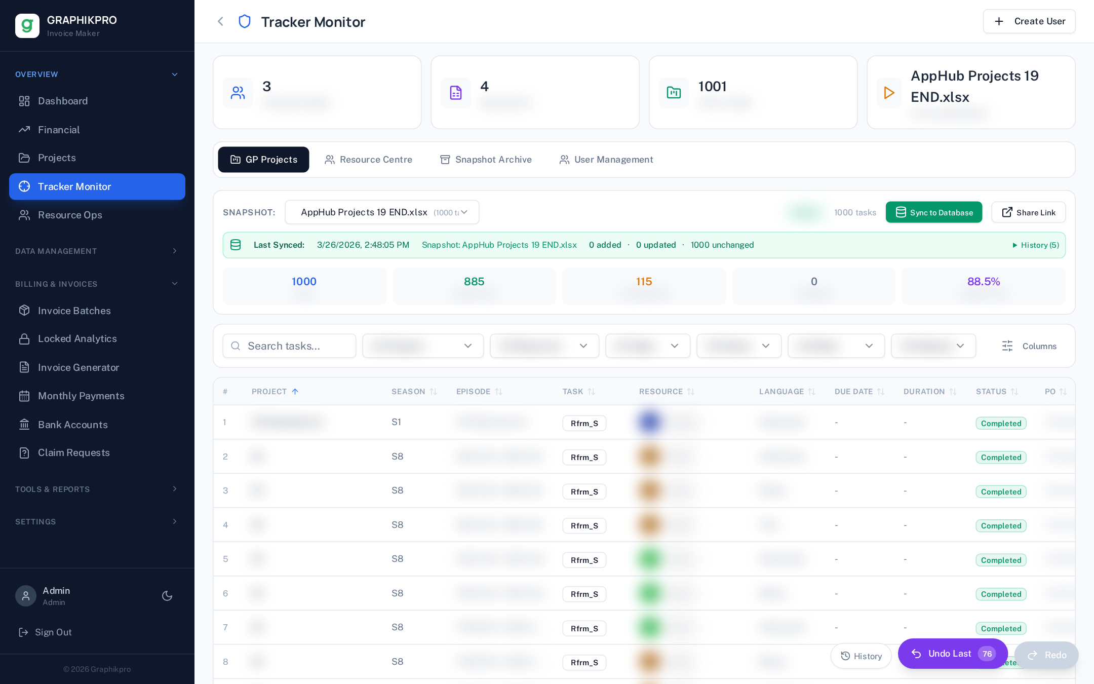 Tracker Admin