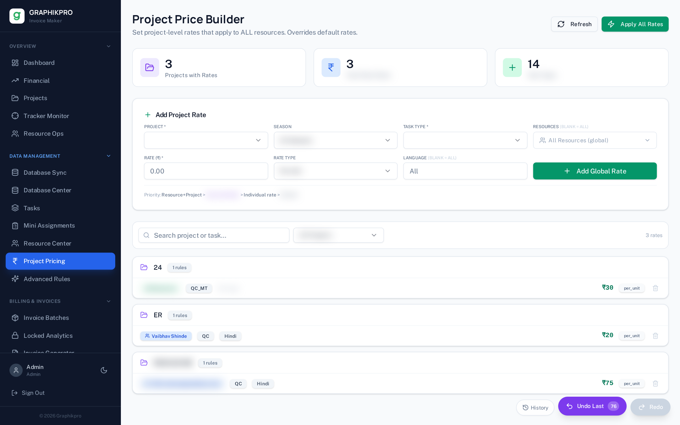 Project Pricing