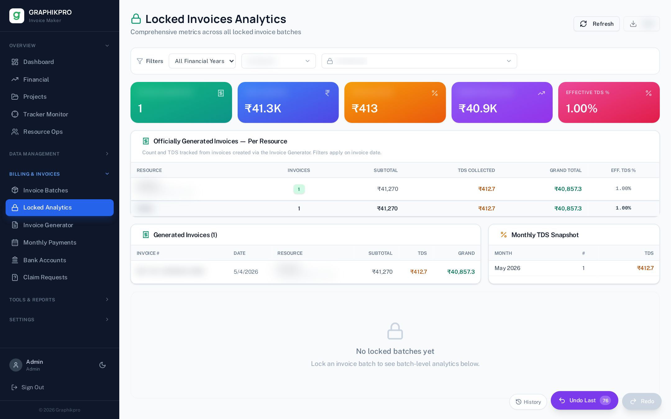 Locked Analytics