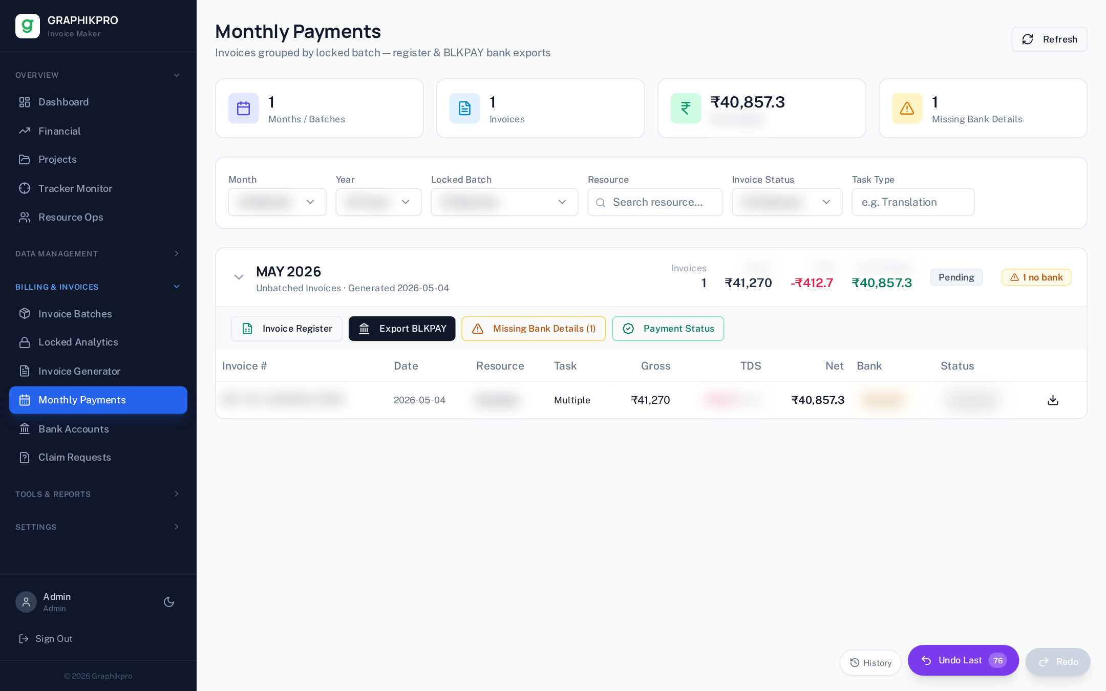 Monthly Payments