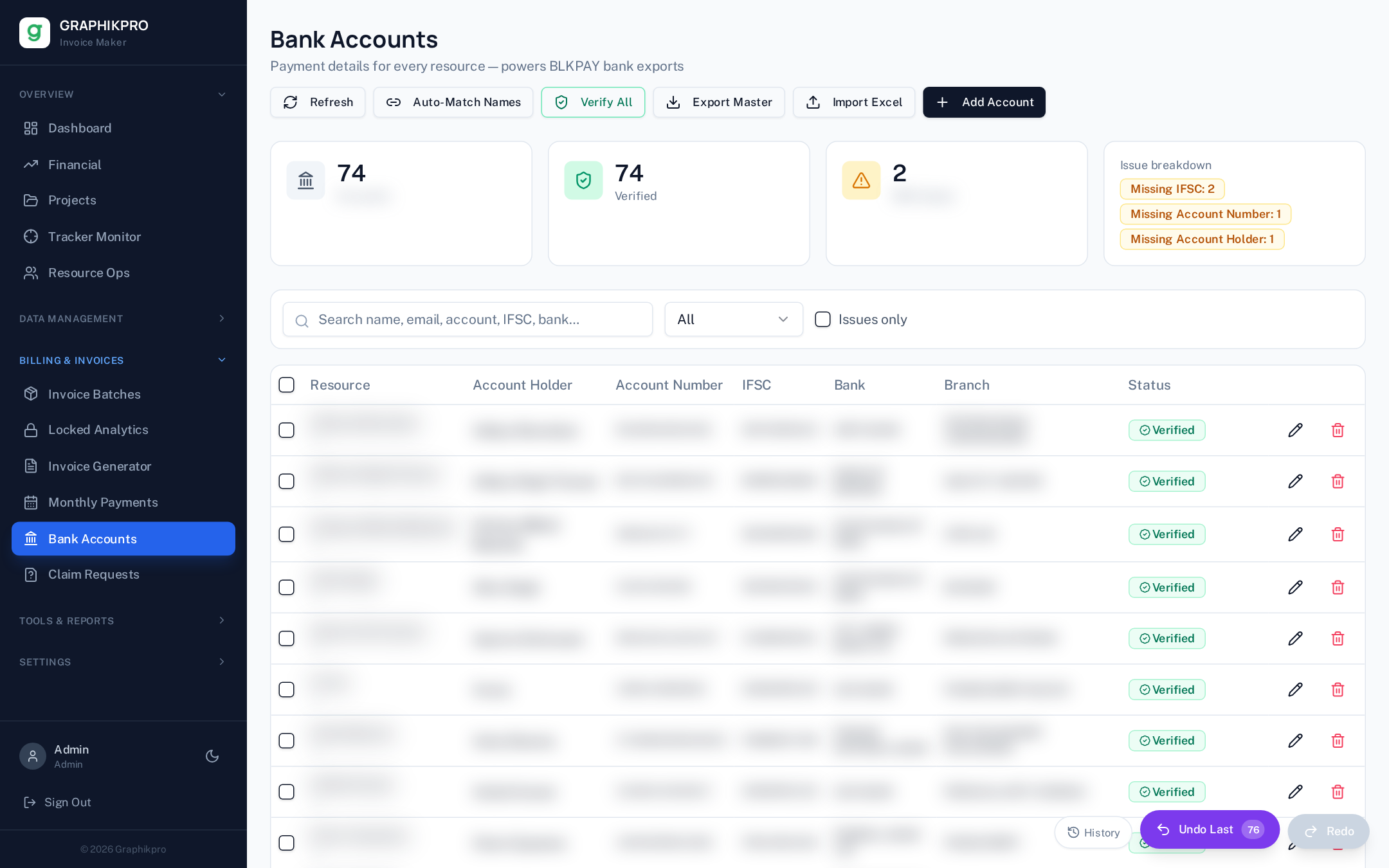 Bank Accounts