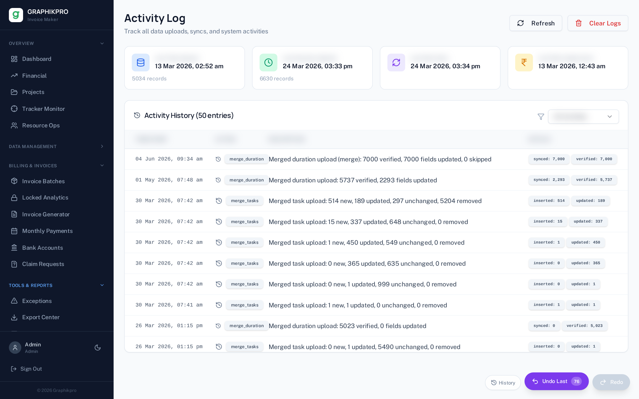 Activity Log